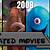 animation movies 2009
