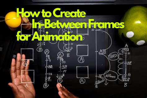 Animation In Between Frames