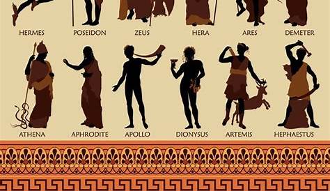 Poster Tous les 12 dieux grecs et de mythologie antique - PIXERS.FR