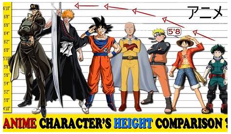 Moe Female Anime Characters Height Comparison Chart Otaku Tale