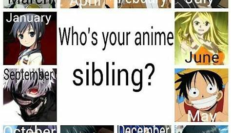 Anime Characters Birthdays In January / Just kidding, but i do know