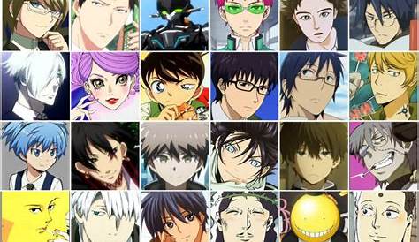 Anime Character Quiz Buzzfeed Nations