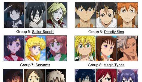 Sporcle Anime Anime By A Single Character Quiz / I made an anime