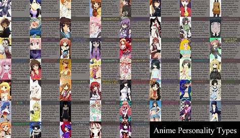 Types Of Anime Categories animeoppaib