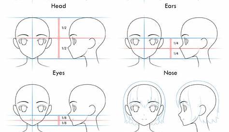 How to Draw Manga: The Female Face | Manga drawing, Drawings, Basic drawing