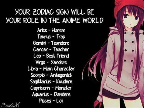 Anime Archetypes Horoscope