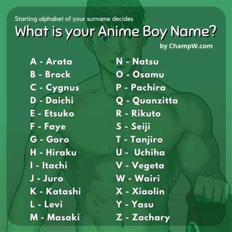anime character male name generator