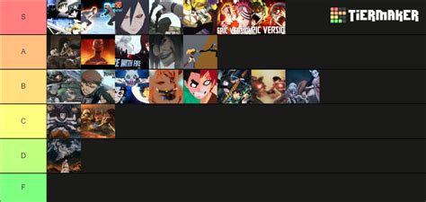 anime fights tier list