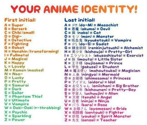 anime form name generator