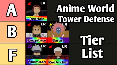 anime world tower defense codes list