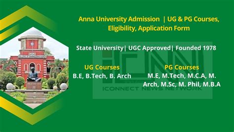 anna university admission 2022