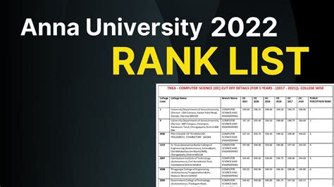 anna university rank list 2022 tnea