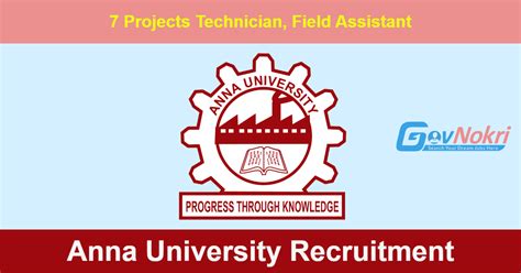 anna university result 2023 link