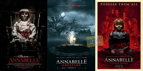 The Nun Conjuring Annabelle Timeline The Conjuring Annabelle the