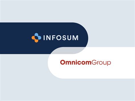 annalect global and omnicom group