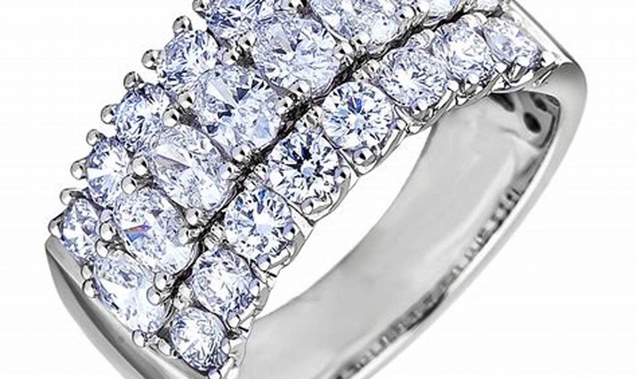 Unveil the Symbol of Everlasting Love: A Guide to Choosing the Perfect Anniversary Rings