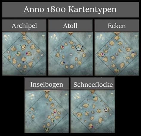 anno 1800 map type