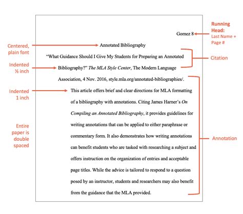 annotated works cited example mla