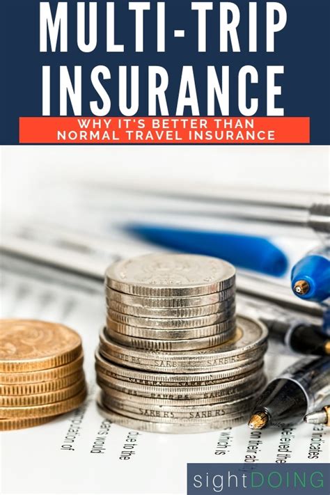 Viva Travel Insurance · Annual Travel Insurance