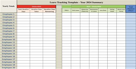 5 Ways Annual Leave Excel