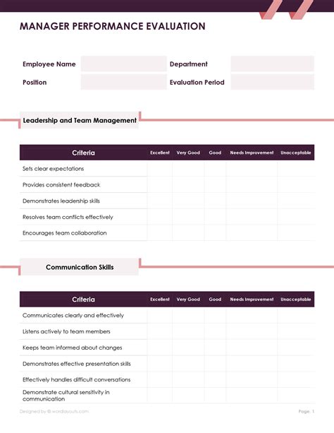 annual manager self evaluation form template