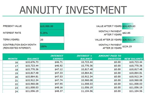 annuity investment calculator with inflation