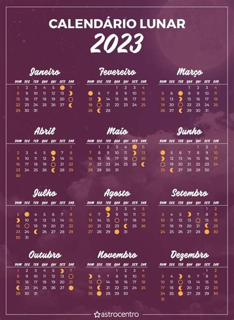 ano da lua 2023