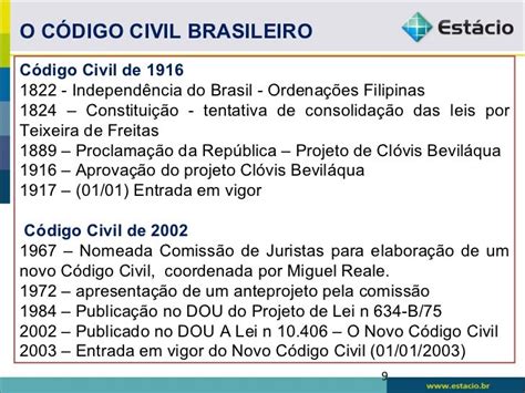 ano do código civil