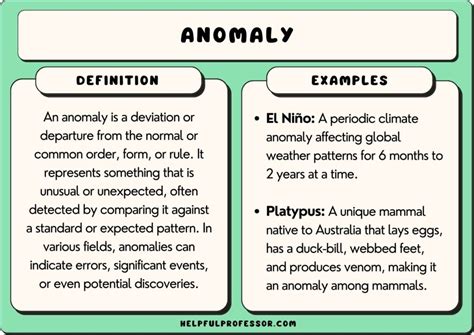 anomaly definition and examples