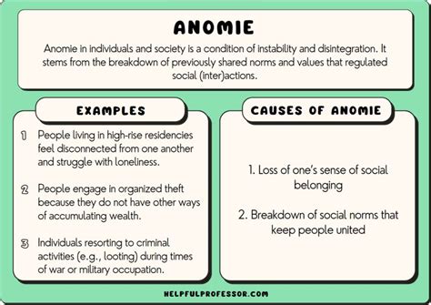 anomie definition sociology