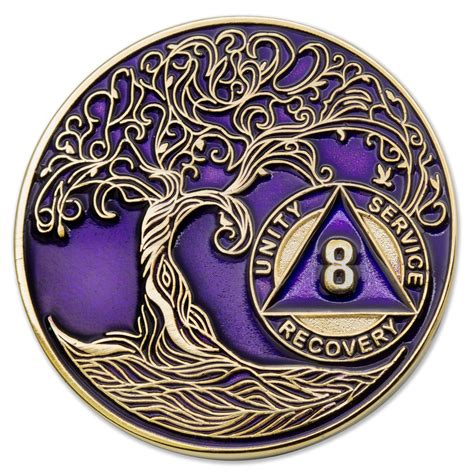 Anonymous Coins: A Deeper Dive into the Realm of Privacy-Preserving Cryptocurrencies