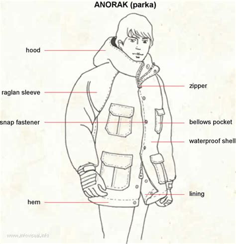 anorak meaning in french