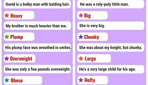 Another Word For Fat Boy Child With Overweight Obese Overweight Isolated On