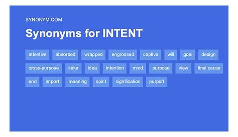 Keyword Intent - The Secret to Attracting the Right Traffic