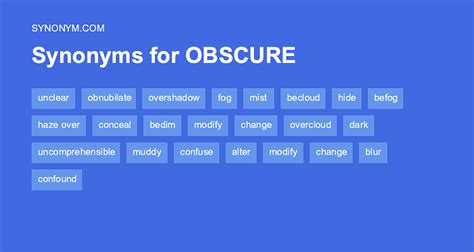 OBSCURE Synonyms and Related Words. What is Another Word for OBSCURE