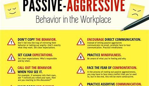 Passive-aggressive Behavior: What It Is, And How To Counter It