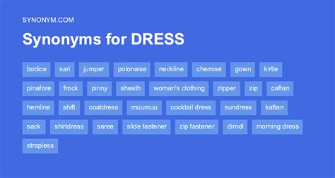 Another Name For Dress Code