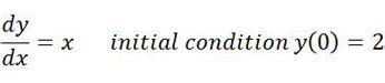 another name for initial value
