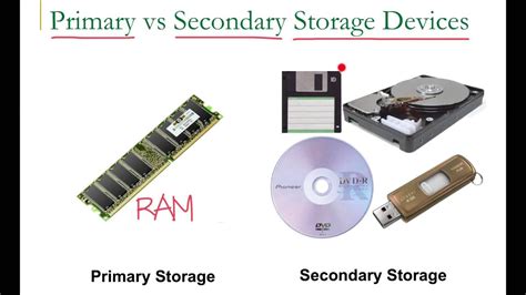 Another Name For The Secondary Storage