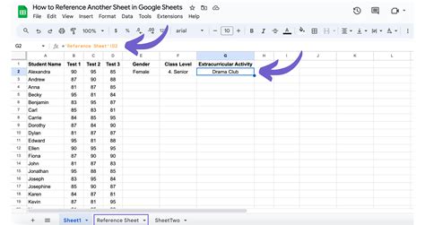 Another Name For The Sheets