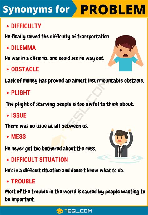 another term for problem and solution