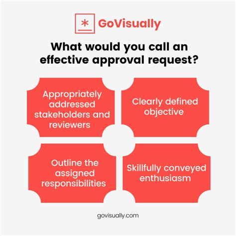 another way to ask for approval