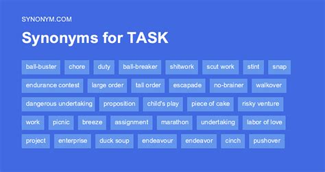 another word for a difficult task