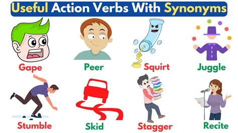 Another Word For Action