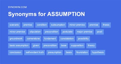 Another Word For Assumption