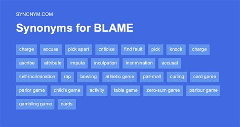 another word for blame that starts with a