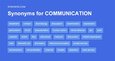 another word for communicating with others