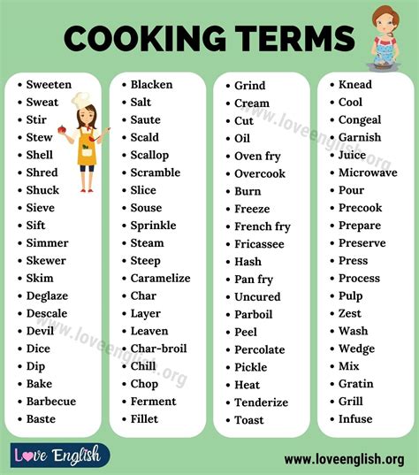 another word for cooking supplies
