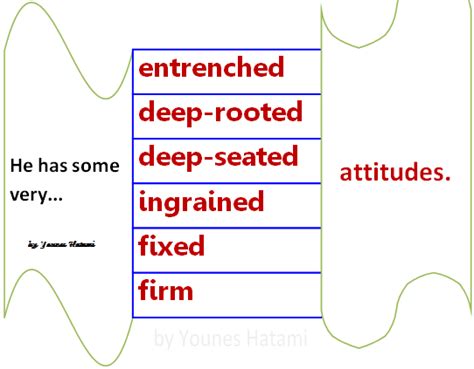 another word for deep rooted or ingrained