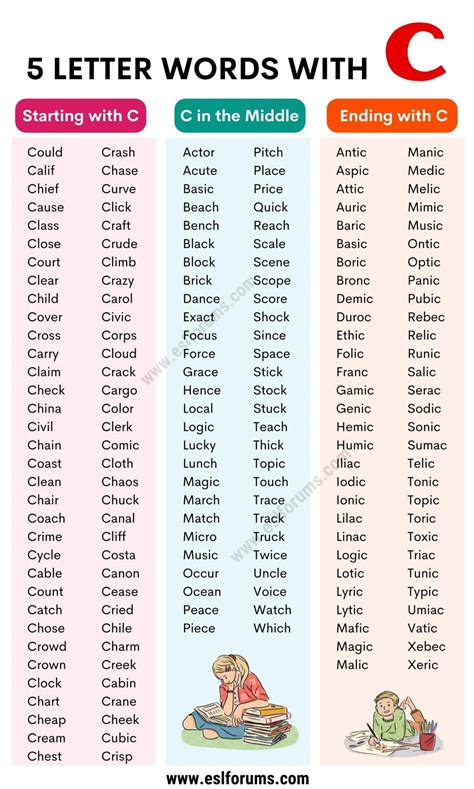 Another Word For Design Beginning With C